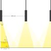 Darstellung der Lichtkegel von drei Pendelleuchten mit 70 cm Abstand zur Oberfläche, 15° Abstrahlwinkel und 60 cm Abstand zueinander, inklusive Winkel- und Maßangaben
