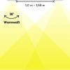 LED Spot WW PWM Anthrazit – Bild 4